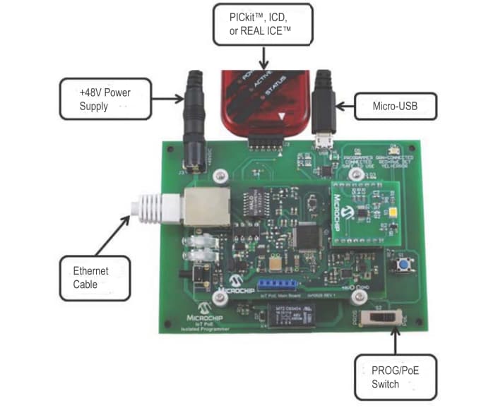 Location Circuit - Microchip Technology DM160230 PIC18 PoE Main Board